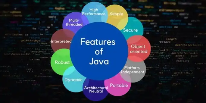 java