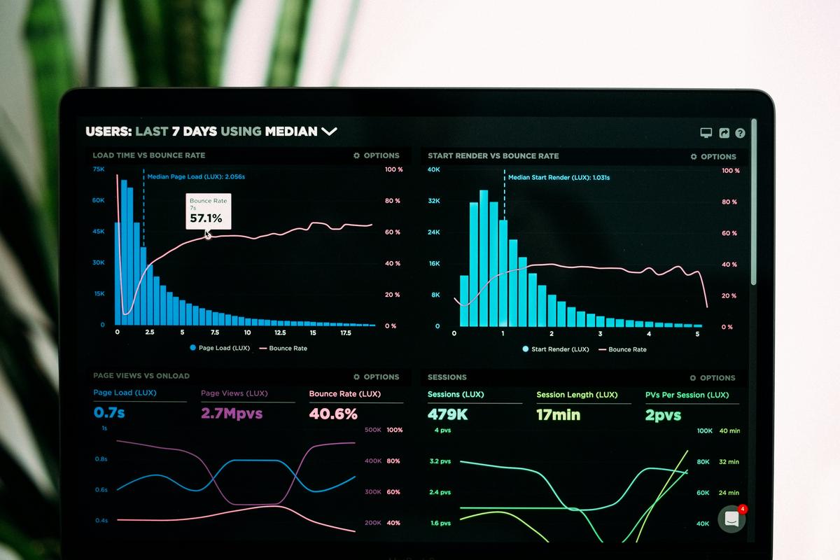 A dashboard displaying various metrics used to evaluate anomaly detection model performance