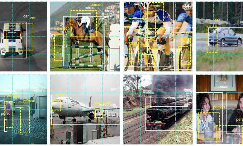 object detection deep learning revolution